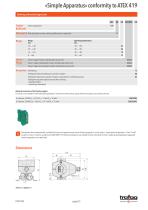 Data Sheet «Simple Apparatus» conformity to ATEX 419 - 2