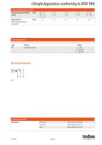 Data Sheet «Simple Apparatus» conformity to ATEX 904 - 5