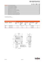 DIFFERENTIAL PRESSURE PRESSOSTAT PD 920/924/932 - 3