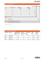Differential Pressure Transmitter-2