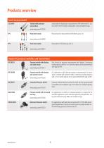 Hydraulics - 4