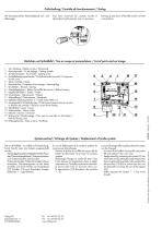 Instruction F/F...R 990/991/992/993-2