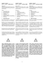 Instruction «Simple Apparatus» conformity to ATEX 419 - 2
