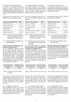 Instruction «Simple Apparatus» conformity to ATEX 419 - 7
