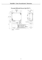 Instruction «Simple Apparatus» conformity to ATEX 904 - 10