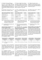 Instruction «Simple Apparatus» conformity to ATEX 414 - 7