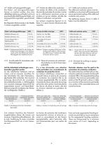 Instruction «Simple Apparatus» conformity to ATEX 947 - 6