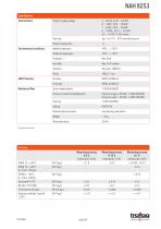 PRESSURE TRANSMITTER NAH 8253 - 5