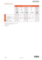 PRESSURE TRANSMITTER NAH 8254-12