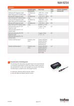 PRESSURE TRANSMITTER NAH 8254-6