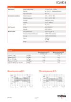 SUBMERSIBLE PRESSURE TRANSMITTER ECL 8438 - 3