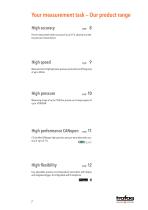 Test & measurement - Pressure and temperature monitoring solutions - 7