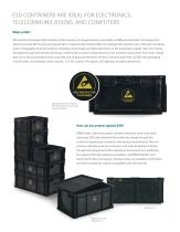 ESD PROTECTIVE SOLUTIONS-2