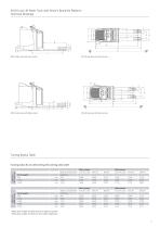 EXU-S Low Lift Pallet Truck with Driver’s Stand-On Platform - 3