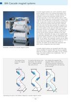 Industrial Magnetic Metal Separation systems - 14