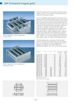 Industrial Magnetic Metal Separation systems - 18