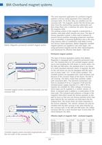 Industrial Magnetic Metal Separation systems - 24