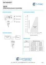 DC52 Differential pressure transmitter - 2