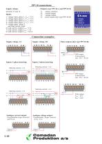 Programmable converter PPV10 - 2