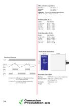 RC12/RV12, current and voltage relays - 2