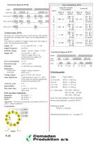 RT40/RT41, Multi range timers - 2