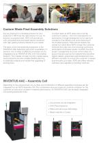 INVENTUS series-2