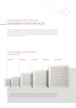 The new FILTER FAN PLUS - 2