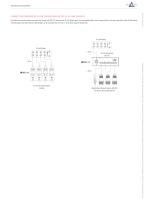 Sensor Hub SHC 071 - 4