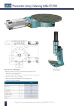 Direct-acting pneumatic presses - 7