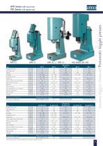 Pneumatic toggle presses - 2