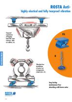 Anti-vibration Mounts - 2