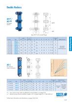 Double Suspension Type AD-P - 5