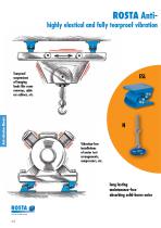 Product Group Anti-vibration Mounts - 2