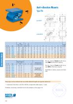 Product Group Anti-vibration Mounts - 8