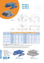 Product Group Motorbases - 6