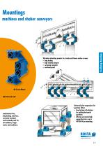 Product Group Oscillating Mountings-3