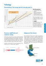 Product Group Oscillating Mountings-9