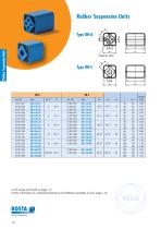 Product Group Rubber Suspension Units-6