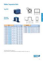 Product Group Rubber Suspension Units-7