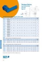 Product Group Tensioner Devices - 6