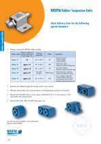 Product Info Type DR-S-4