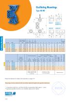 ROSTA Oscillating Mounting Type AB-HD - 5