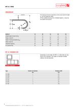 MP 10.1-6
