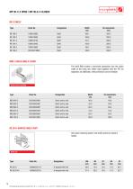 MP 30.1, MP 30.2, MP 30.3, MP 30.4-10