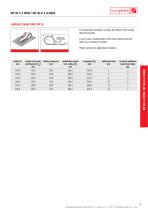 MP 30.1, MP 30.2, MP 30.3, MP 30.4-13