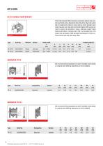 MP 32 - MURRPLASTIK SYSTEMTECHNIK - PDF Catalogs | Technical ...