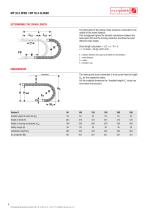 MP 32.2, MP 32.3 Alu-6