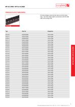 MP 32.2, MP 32.3 Alu-7