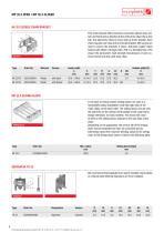 MP 32.2, MP 32.3 Alu-8
