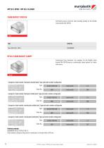 MP 62.2/3-12